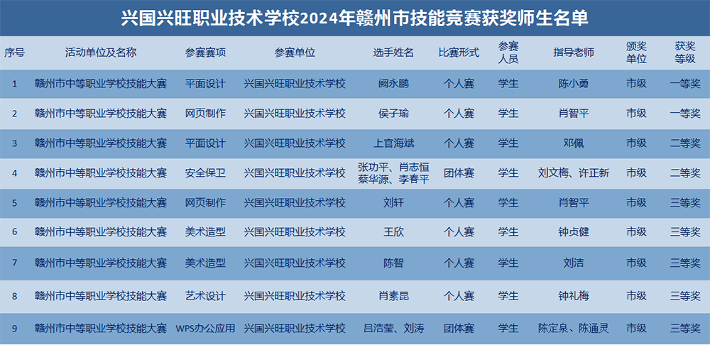 微信图片_20240717093920(1).png